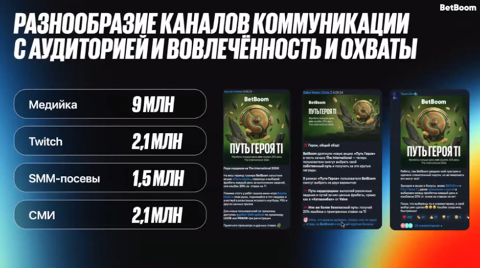 Слайд 4